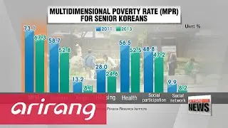 Nearly 7 out of 10 senior Koreans suffer from multidimensional poverty