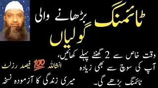 Timing Barhany Ka Tariqa In Tibbe Unani