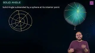 Solid Angle Part 4 || Electrostatics || Physics || JEE || NEET ||