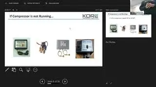 Troubleshooting  - TECH Method CH