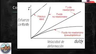 3&deg; Coloquio RNyE UAGro. El mundo de las arenas