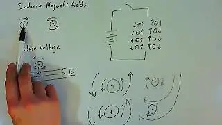 AC Circuits and Devices Chapter 13 and 14