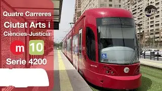 Circulaciones por Quatre Carreres y Ciutat Arts i Ciències-Justícia | Metrovalència L10