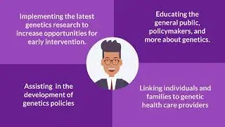 What is Public Health Genetics?- A PHGW Series