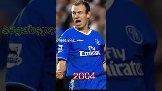 Evolution of Arjen Robben #shorts #football