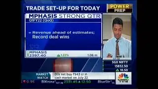CNBC TV18: Mphasis Q1 FY22 Results