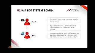 Intelligence Prime Capital IPC Hindi Plan   YouTube