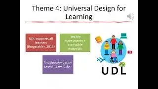 Reconstructing Higher Education: The Imperative of Inclusion