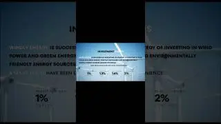 Windly Energy: invest in wind turbines and get a stable passive income!#wind #windlyenergy #windly