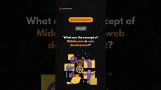Concept of Middleware in web development 🎯| #shorts #coding #webdevelopment