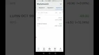 The smart way of buying stocks|Option Trading l Investing l #shorts #investwithyogi #stockmarket
