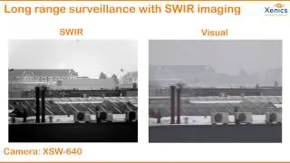 Xenics - XSW-640 for Long range surveillance in foggy weather conditions