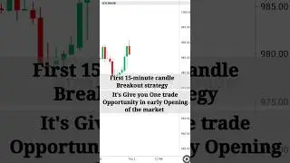 15-minute candle Breakout strategy for intraday #candlestickpattern #stockmarket#priceaction