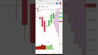 Banknifty  |  today Banknifty 39600 CE 1st target Complete 😆