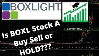 Is BOXL Stock A Buy? + News & Analysis. WKHS Option Trade Update