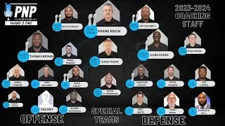 FULL BREAKDOWN: 2023-2024 Carolina Panthers Coaching Staff