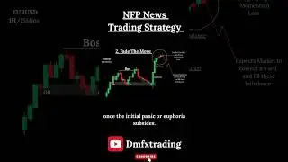 Best Strategy For Trading News 