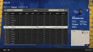 Stewartverse NCAA Football - #21 Pittsburgh (1-0) at West Virginia (0-1) - Week 2