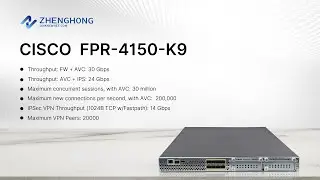 Cisco Firepower 4100 Series Appliances FPR-4150-K9 Display (On sales)