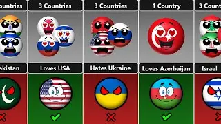 My Country But Love And Hate By Other Countries [Countryballs]