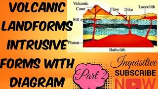 Volcanic Landforms Intrusive Forms  || Interior of the Earth  || Class 11 NCERT/CBSE