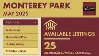 Check out this local market update for Monterey Park 91754!