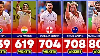Most Wickets in Test Cricket With Top 50 Bowlers | Update 2025 😍