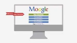 Seattle SEO Expert - Page 1 Rankings Call 1-866-421-2822