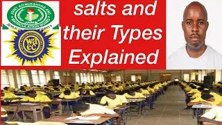 Salts and their Types Explained.
