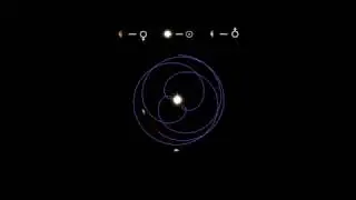 Dance of Earth and Venus around the Sun