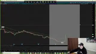 Penny Stock Runs 300% | MBOT | Technical Analysis
