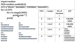 Question based on random module- 3||CBSE COMPUTER SCIENCE CLASS 11,12 | #python
