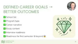 Defined Career Goals = Better MBA Outcomes - Pinetree & Palm Consulting