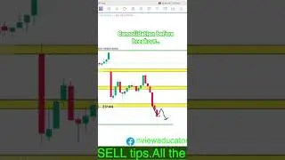 #trading #livetrading #nifty #banknifty #optionstrading #trader #bangla #priceaction #stockmarkets