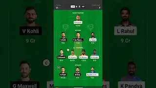 LKN vs RCB IPLDream11 Prediction| Lucknow vs  Bangalore Dream11 Team|#rrspbks#ipl2023 #tataipl2023
