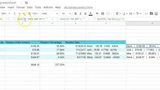 CONCATENATE Currencies, Percentages and Dates