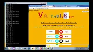 Control Raspberry Pi from anywhere GUI  web