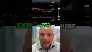 (ASX: APX) Сигнал перепроданности RSI для акций APPEN и торговая стратегия