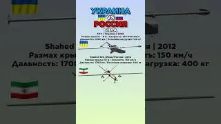 FP-1 VS Shahed 129 Что лучше? #benderhistory #танки #бпла #израиль #україна #грузия #shorts