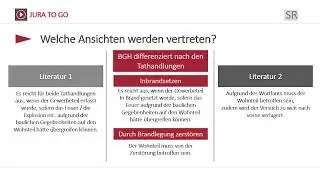 Strafrecht BT III - Brandstiftung nach &sect; 306a I Nr. 1 StGB an gemischt genutzten Geb&auml;uden