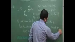 JEE-Main 2015 Solution-Physics Video [Q. 24-25] By Aakash