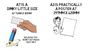 Printer London Advises On The Best Size For Leaflets