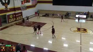 Blackduck vs Red Lake County Central Girls JV Basketball