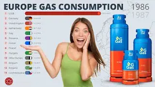Europe Gas Consumption 1965 - 2021