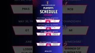 IPL 2025 Playoffs Schedule: Full list of matches, dates, venues