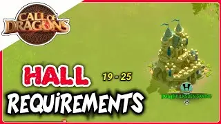 Call of dragons - City hall level 19 to 25 upgrade requirements
