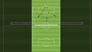 &Uuml;bungsform: Torabschluss mit Verbbesserung des ersten Kontakts #shorts #Fu&szlig;ball #Torabschluss