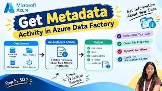 Azure Data Factory || Control Flow Activity || Get Metadata Activity