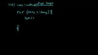 8.2.0 For Loop (Java Explanation)