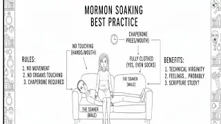 Episode 1742 - The Gibberish Store - Teen Mormon Soakers